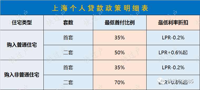 住房贷款算在gdp吗_背那么重房贷值得吗 谁承担了更重的风险和压力