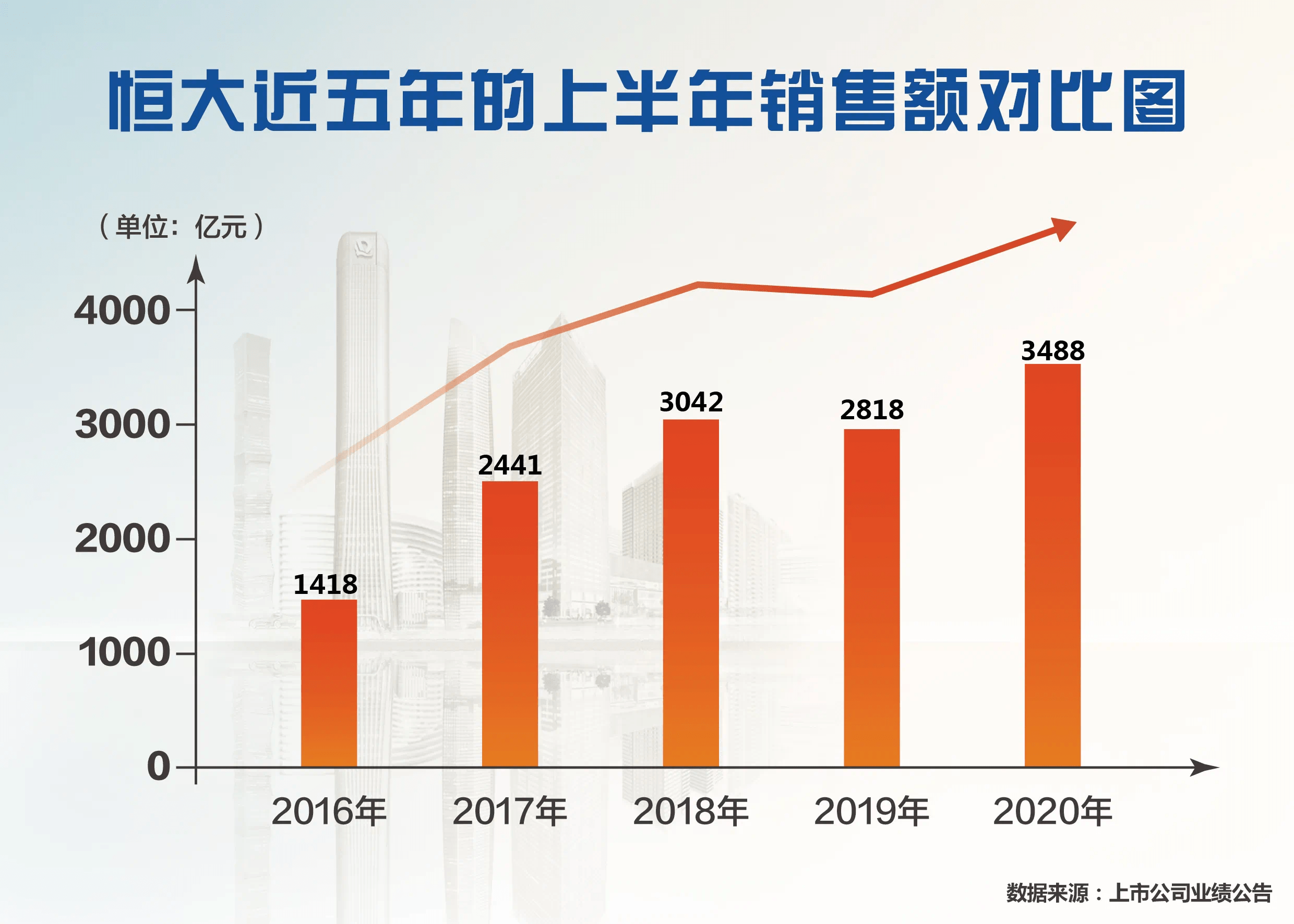 经济总量绝对下降通俗_绝对领域(2)