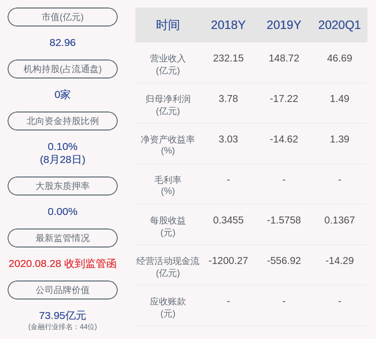 异动|交易异动！西水股份：未出现可能对股价产生较大影响事件