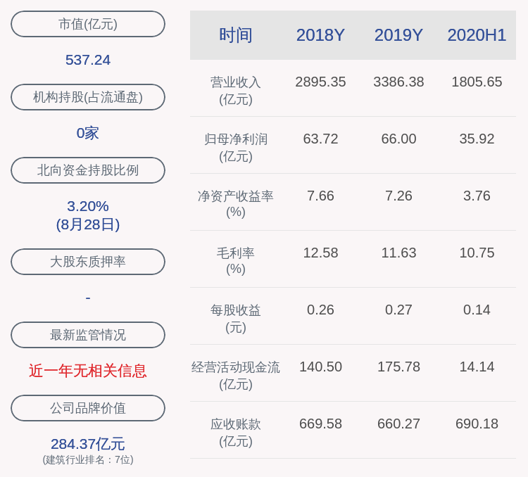 公司|中国中冶：闫爱中担任第三届职工代表董事