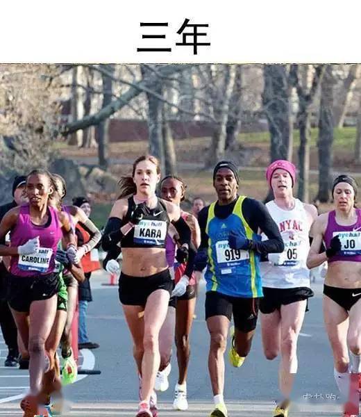 什么|跑步1年、跑步3年、跑步5年的人分别是什么样？