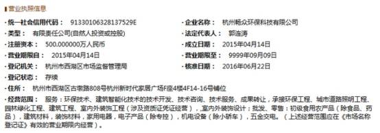 红杉|火星人经销门店暴增频遭罚没 红杉火线入股对赌上市