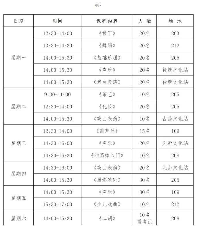 西湖区|西湖区文化馆的免费培训开学通知来了！