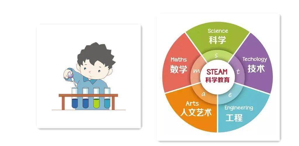 steam科技小能手科学探索课堂开学倒计时