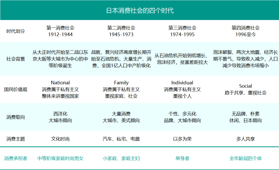 日本|本想当宅男终老，却成日本首富，他都经历了什么？