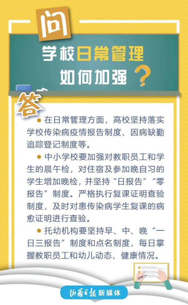 疫情|秋季学期到来 学校疫情防控九问