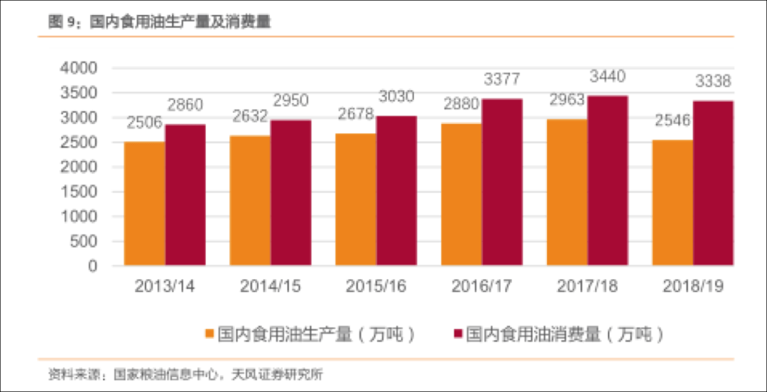 一亿的投资一年能产生多少gdp_3月黄金10个神奇瞬间 GDP大好,空头暴赚 1100 手(2)