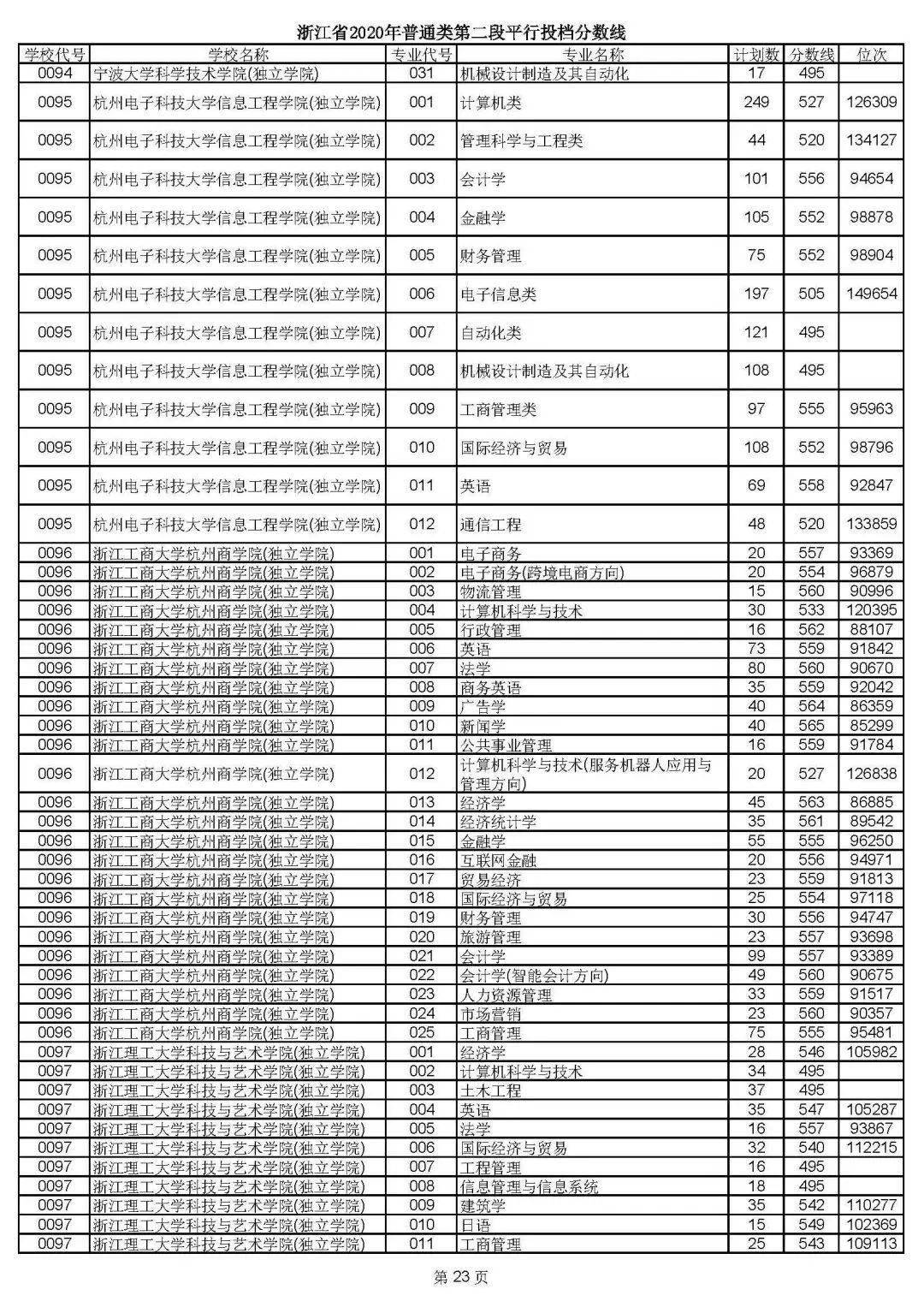 61de6e271c16450bae9e3c99c56a9208.jpeg