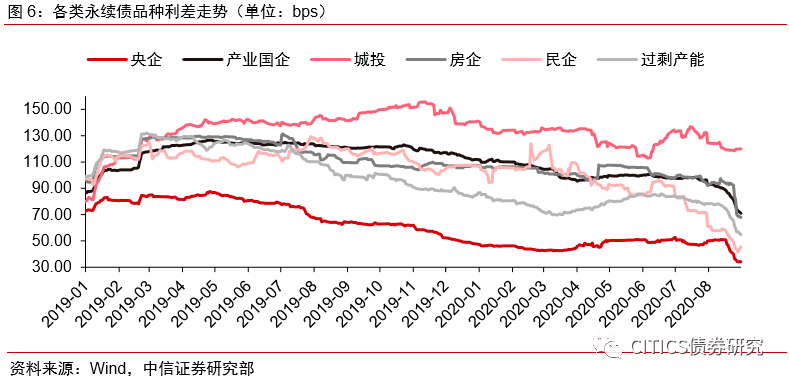 2020年8月末GDP_2020年微信头像图片