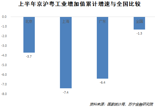 贵州gdp支出法_贵州gdp2020年总量