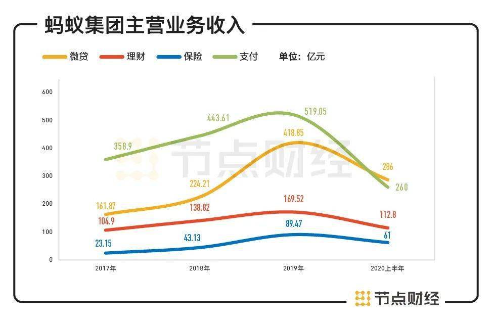 gdp游戏机_小霸王游戏机(2)