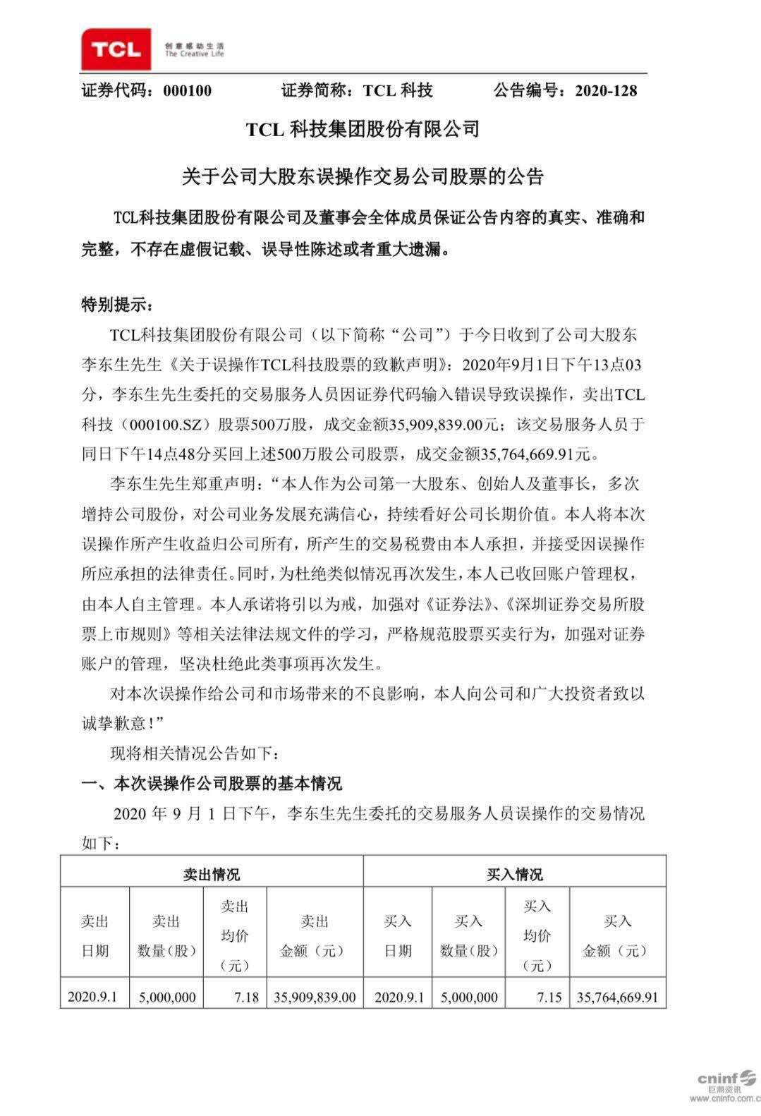 科技|交易员误操作，卖出TCL科技500万股，大股东李东生致歉