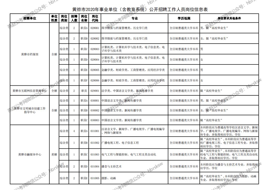 防疫安全人口_防疫安全手抄报(2)