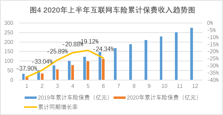 2020上半年齐齐哈尔g_齐齐哈尔2020规划图(2)