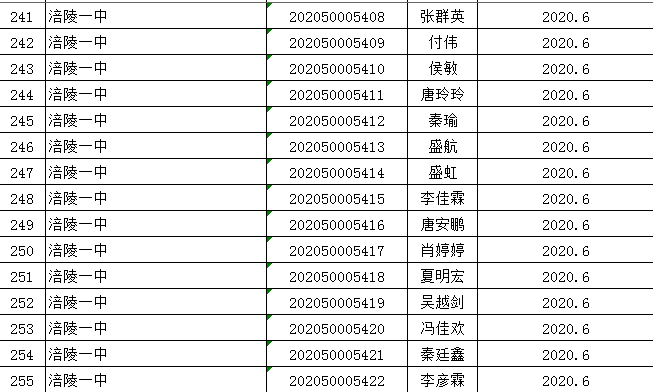 涪陵区2020年上半年G_涪陵区地图