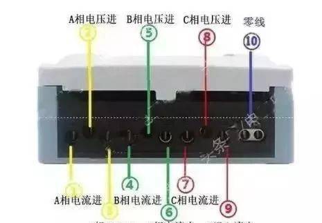 电工常用电表接线图大全