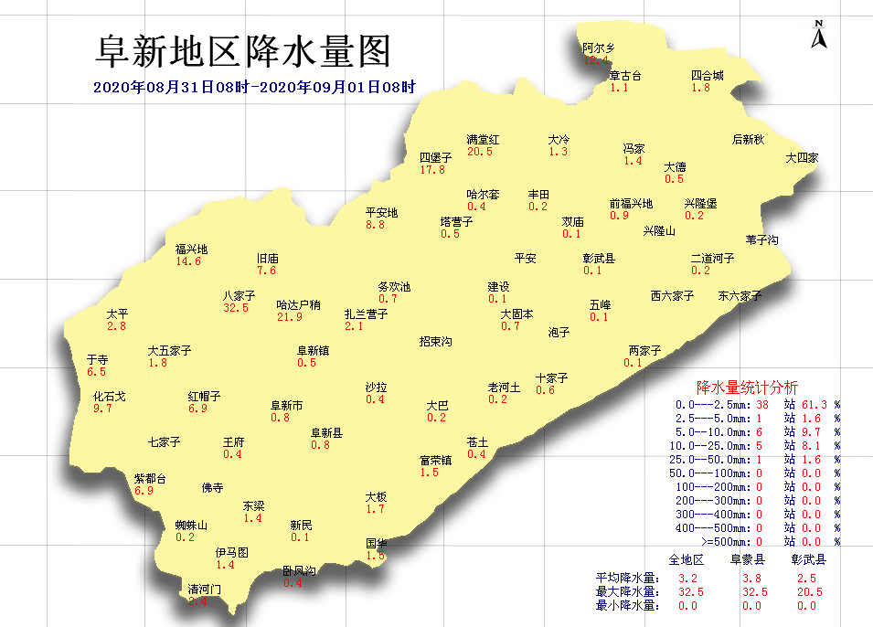 一起来看(听)阜新市气象台预报员对我市9月上旬天气的权威解读.