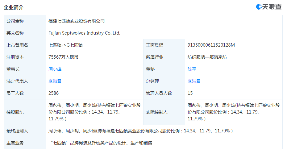 疫情|七匹狼服装滞销上半年净利暴跌80.36% 老牌服装品牌还能再次起飞么