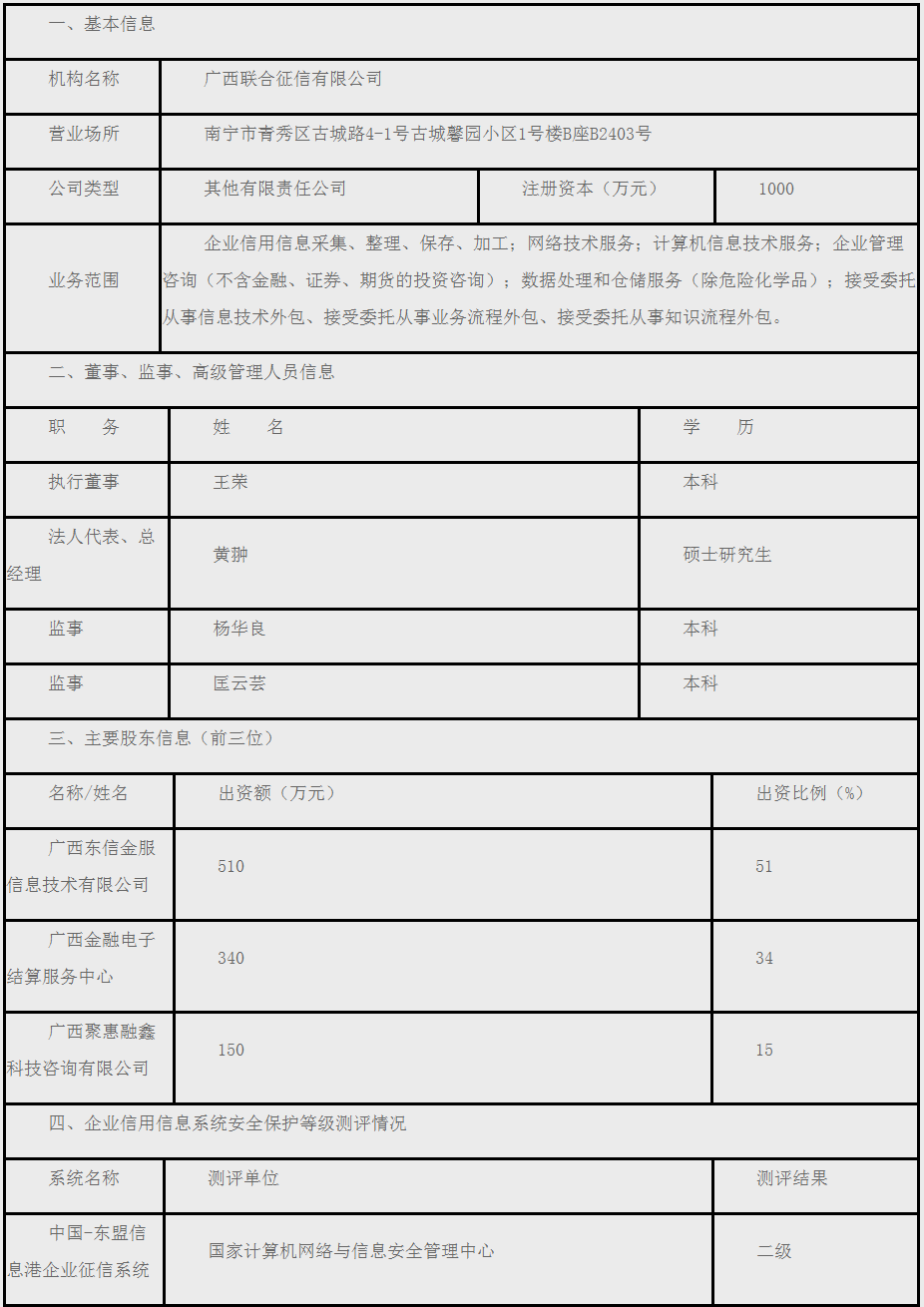 关于广西联合征信有限公司企业征信机构备案的公示