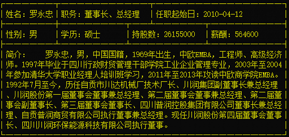 罗家|川润股份拟溢价超5倍买亏损资产，原来曾是实控人“老罗家”的公司