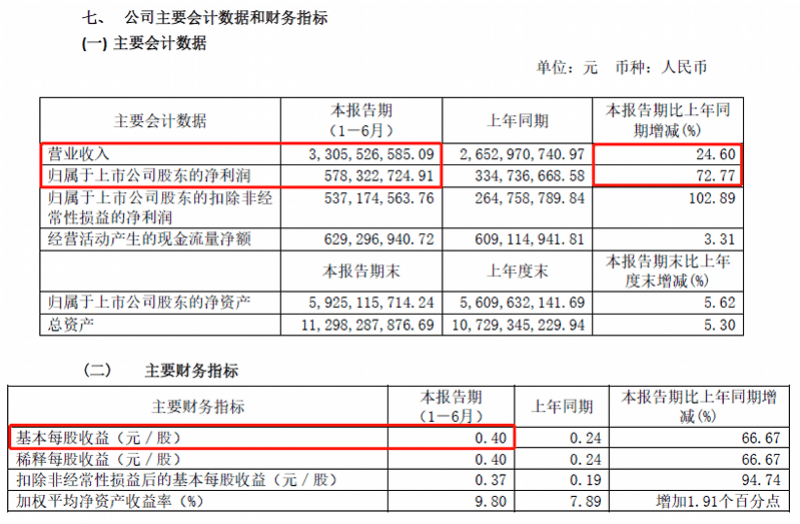 网友|股市又见乌龙指，这家公司大股东即卖即买，网友指有诱多嫌疑