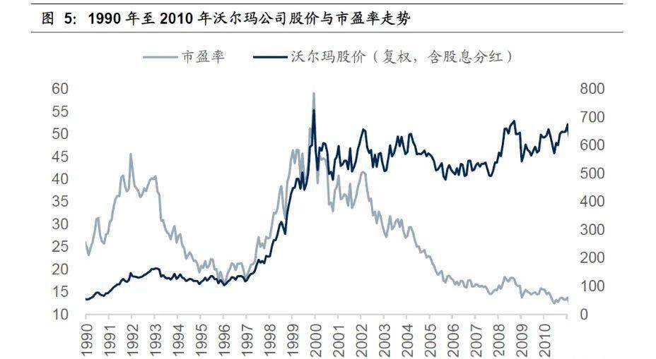 消费|活久见！“酱油三朵金花”历史高位集体闪崩，海天一天跌没了400亿！