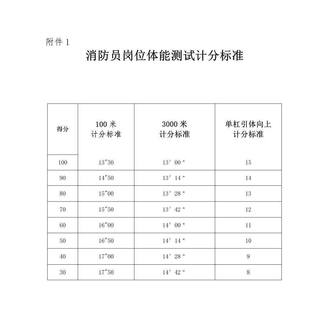 余新招聘信息_余新良友木业招聘普工若干名,一经录用待遇从优