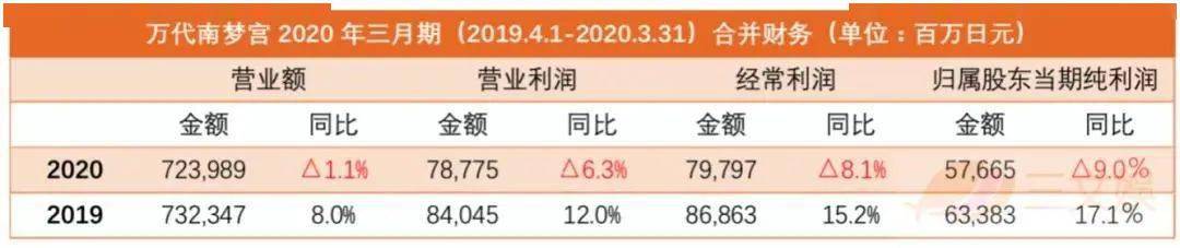 90后都是被动画片骗大的(组图)