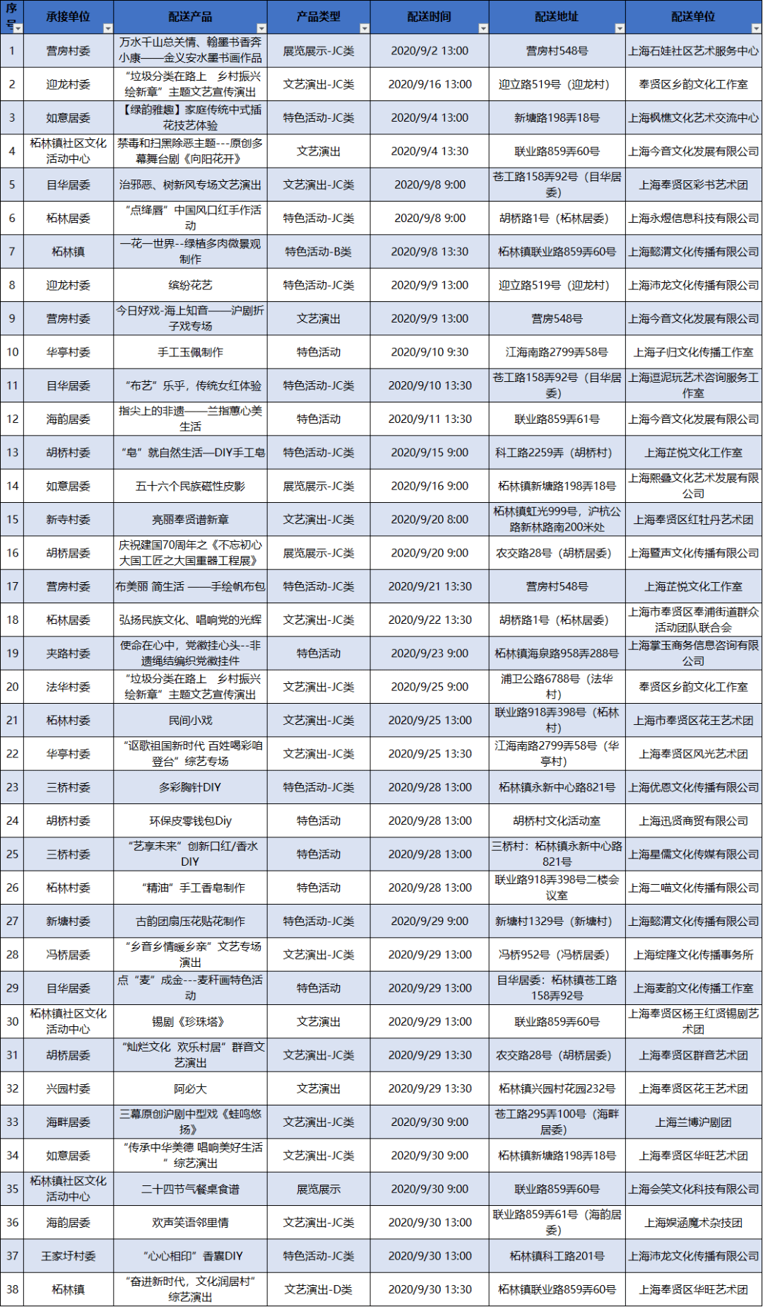 金渡镇GDP_金渡镇(2)