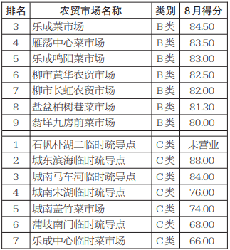 乐清市多少人口2020_乐清市地图(2)