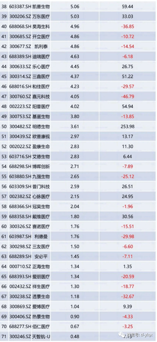 国家企业排名_河南捐款企业名单排名