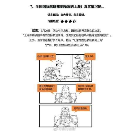 谣言|“2020年上半年疫情期间涉沪十大网络谣言辟谣榜”发布