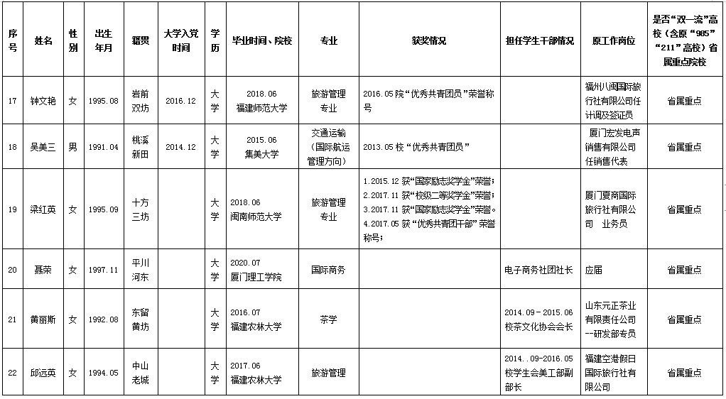 武平县人口有多少2020年_武平县有什么小吃(2)