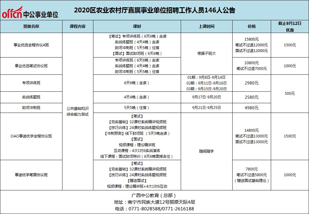 广西农氏人口有多少人_广西灵峰镇有多少人