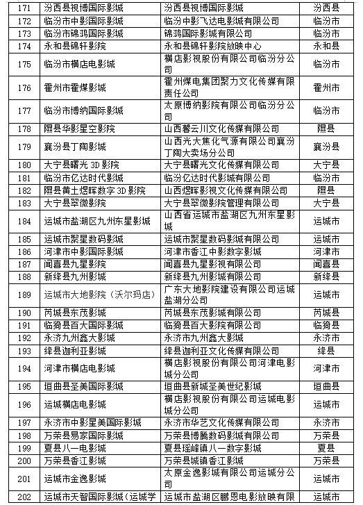 2020年最新山西各市g_2020届山西初三大联考
