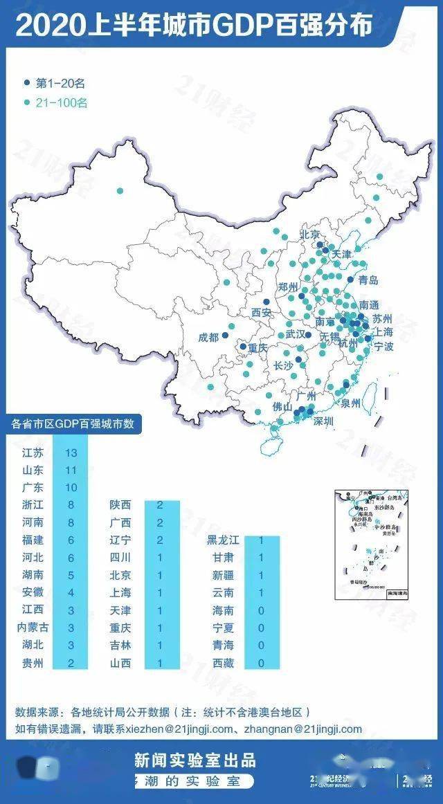 二零二零年中国上半年gdp_2020年中国GDP增长2.3 首次突破100万亿元大关,这一关键指标远超预期(3)