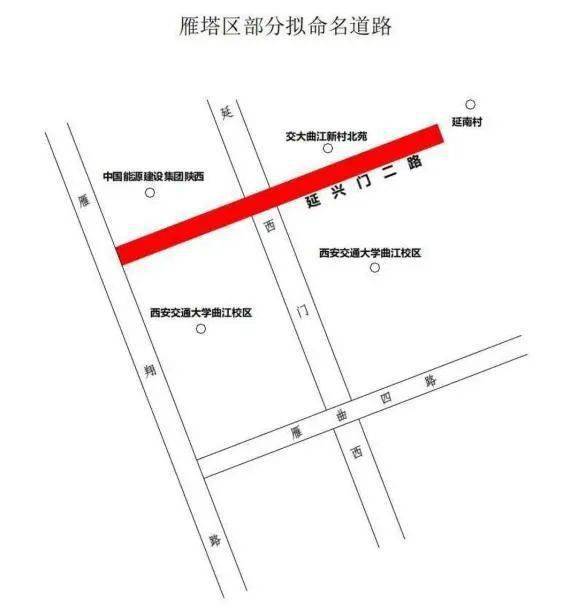 延兴门二路:该路东起延南村村委会,西至雁翔路,长839米,宽20米,命名