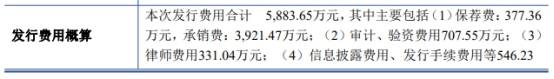 逾期账款|固德威上市首日涨256% 净利增速狂甩营收逾期账款高