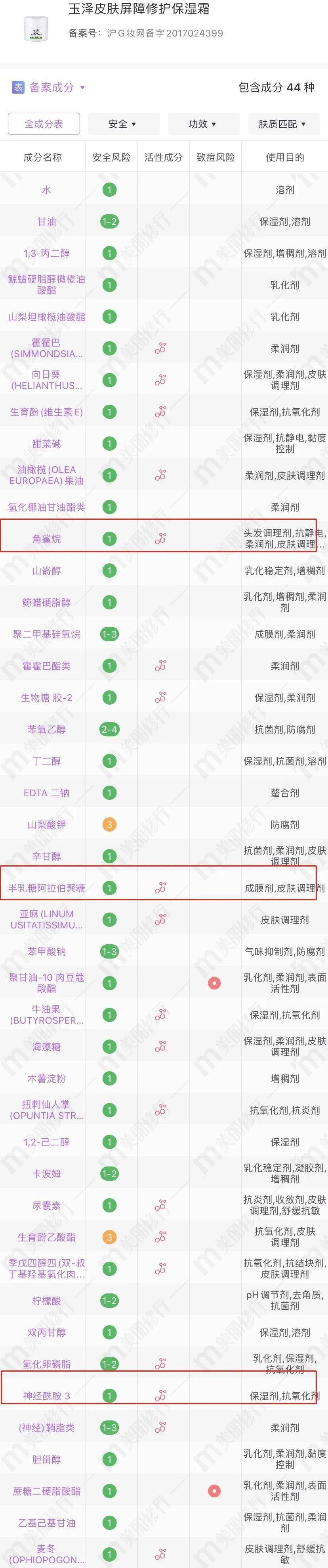 cr|便宜没好货?大牌才更香?我要替护肤国货委屈死了!