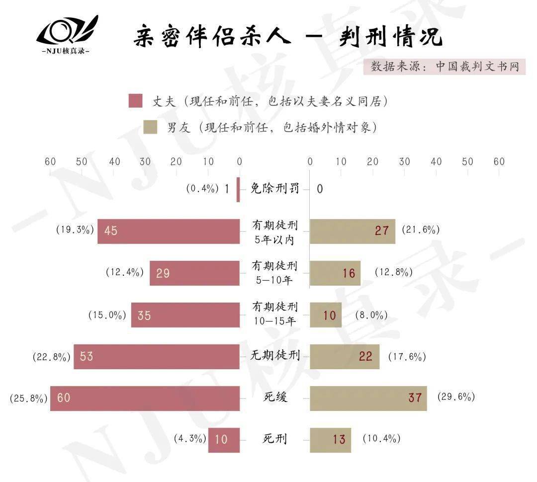 人均性伴侣_双性人(3)