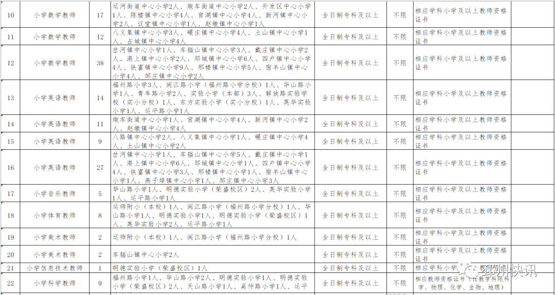 7081adc70b404f408a08f2af99199f03.png