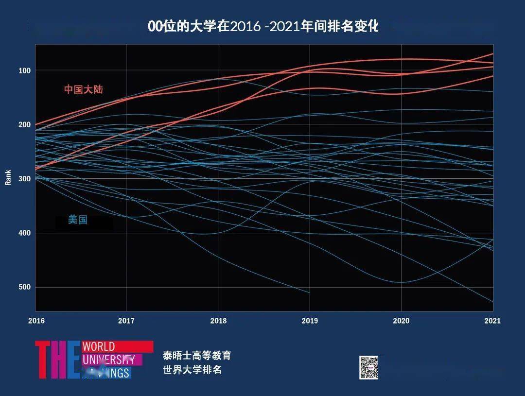 林州gdp排名2021_林州红旗渠图片(2)