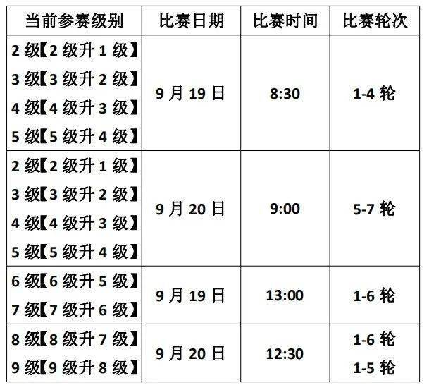 2020年2月上海GDp_中国2020年gdp(2)
