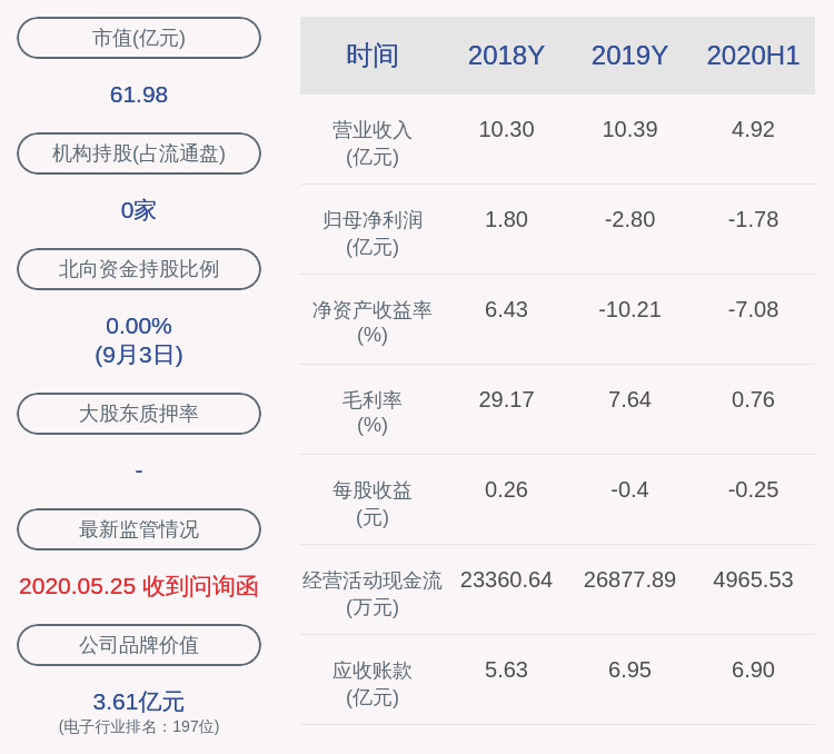 公司|交易异动！乾照光电：近3个交易日上涨43.84%