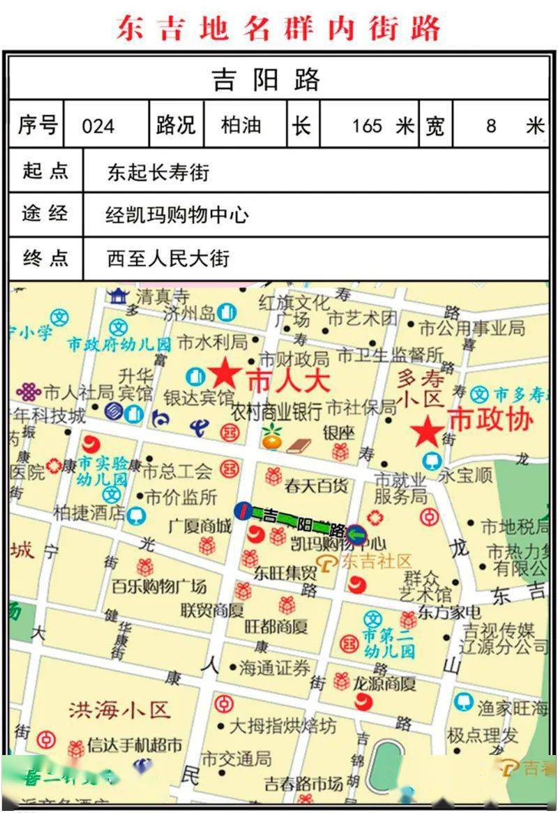 ‘南宫28登录入口’
辽源市尺度地名通告（三）(图3)