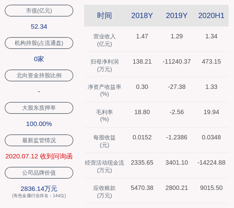 为铝合金|中飞股份：控股股东粤邦投资约1162万股股份解除质押