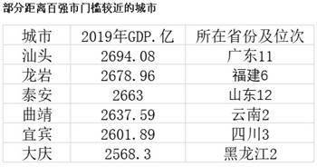 信阳入围中国城市gdp百强_最新中国城市GDP百强榜 南京长沙西安崛起,江苏13城全入围,你的家乡排第几(2)