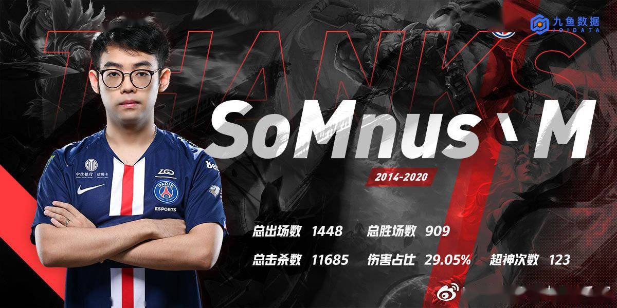 奔跑吧少年！LGD中单选手SoMnus丶M（路垚）合同到期正式离队