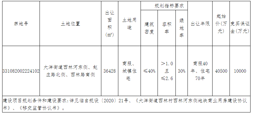 玉环各镇街道gdp_悬玉环(3)