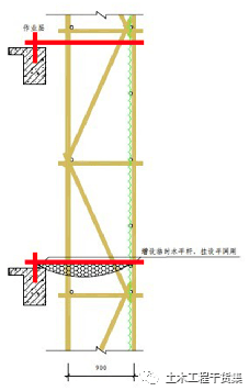 硬防护怎么搭_疫情防护图片(2)